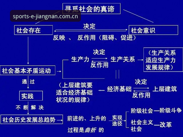 江南app专业竞技 3个决策难关:从马赛更衣室斗殴看江南体育平台的竞技管理哲学